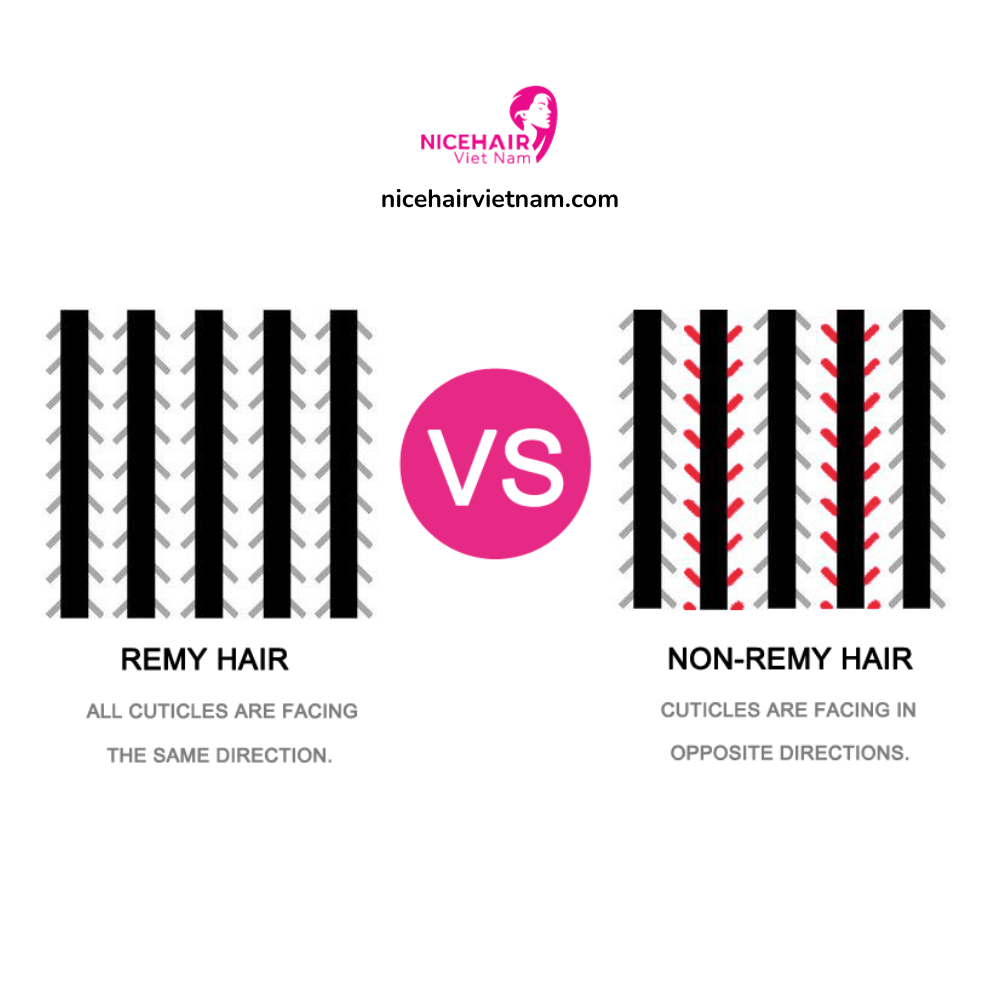 Remy and non-remy hair